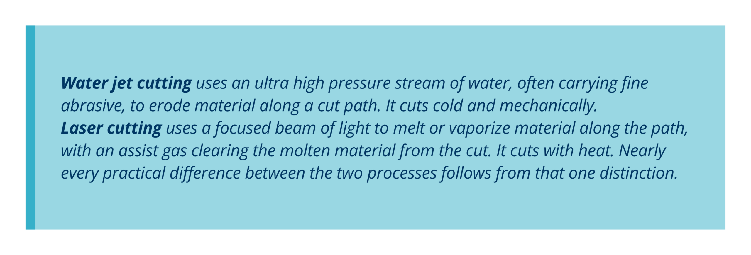 Water jet cutting uses an ultra high pressure stream of water, often carrying fine abrasive, to erode material along a cut path. It cuts cold and mechanically. Laser cutting uses a focused beam of light to melt or vaporize material along the path, with an assist gas clearing the molten material from the cut. It cuts with heat. Nearly every practical difference between the two processes follows from that one distinction.